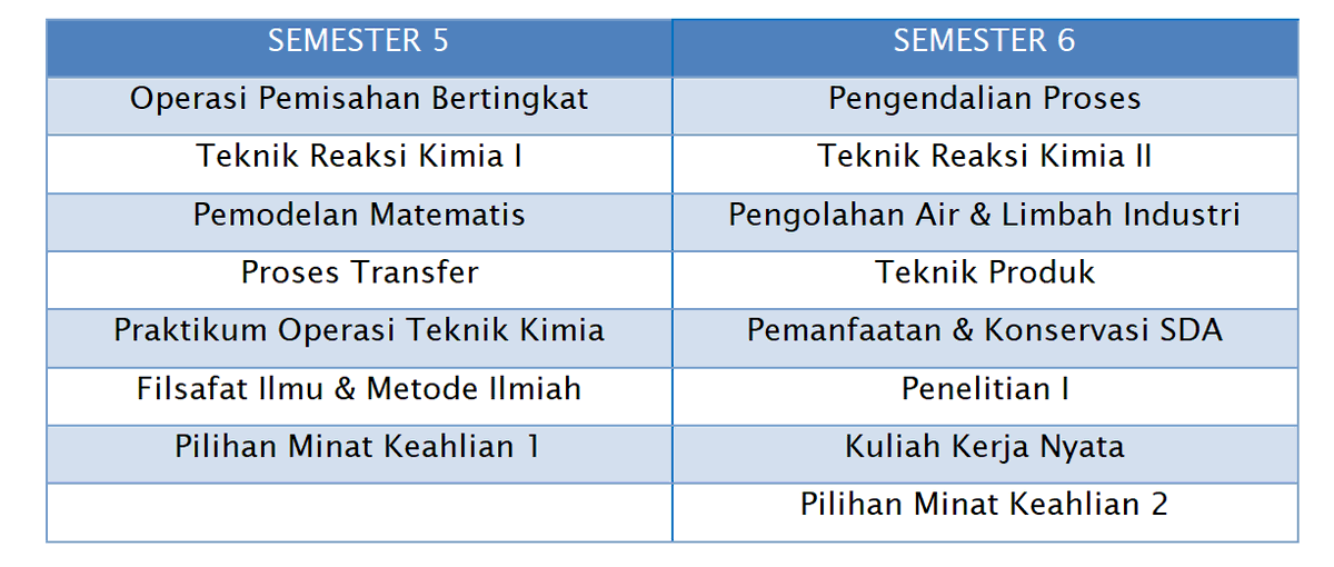 KMTK FT UGM tweet media