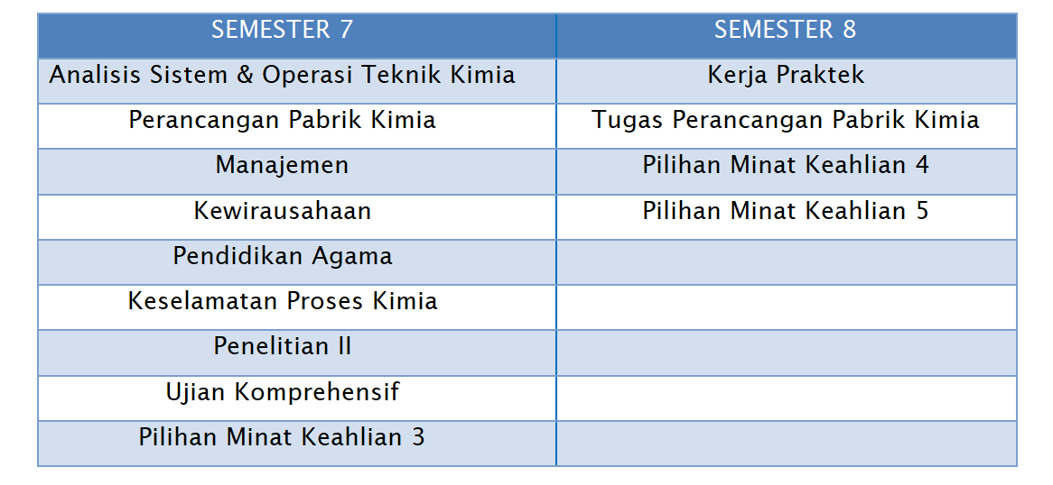 KMTK FT UGM tweet media