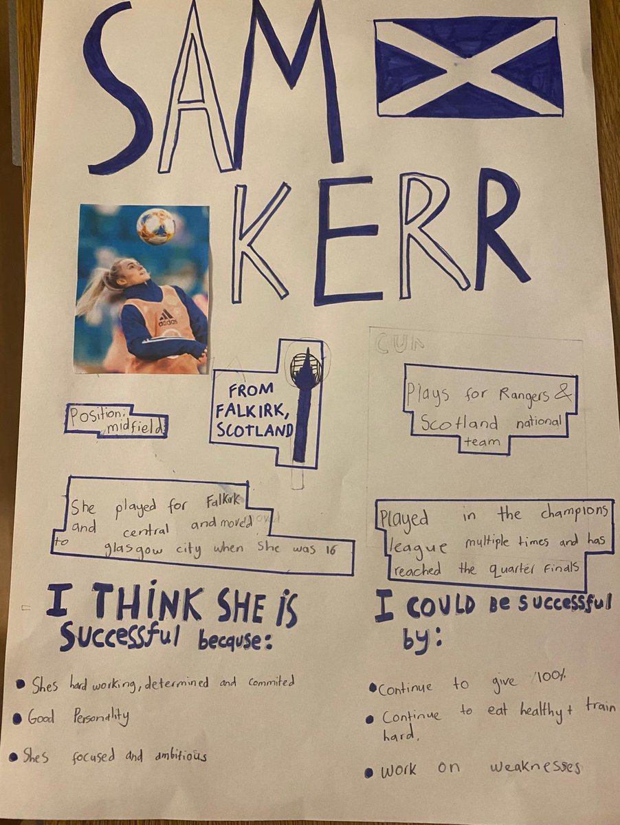 Miss Leiper tweet media