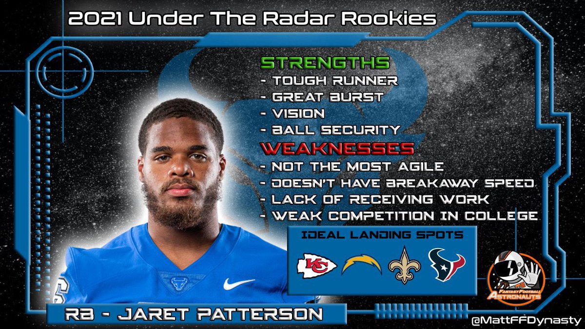 • 2021 Fantasy Outlook •Proj. Rookie ADP (SF): Mid/Late 3rdMy Current Pos. Ranking: RB8A tough, elusive, athletic RB who has the skillset to be used in the passing game...I’m hanging my hat early on Patterson being my diamond in the rough RB this year!(7/7)