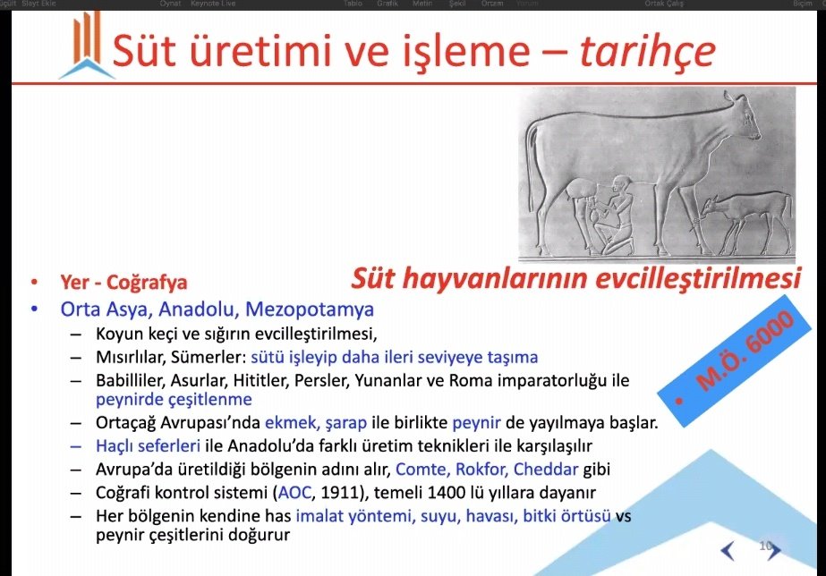 OrkanErdogan's tweet photo. @ANTALYA_TOM @gokhankaraca_ @ersinyazici1 @bekirpakdemirli @TCTarim Orkan Erdoğan #PeynirAtölyesi #GelecekTarimda 2. Yoklama https://t.co/phVPvYaXXf