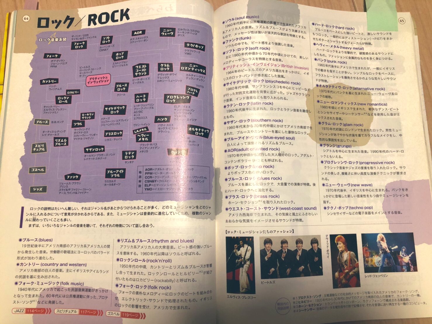 最近の音楽の教科書がちょっとした音楽雑誌になっている 話題の画像プラス