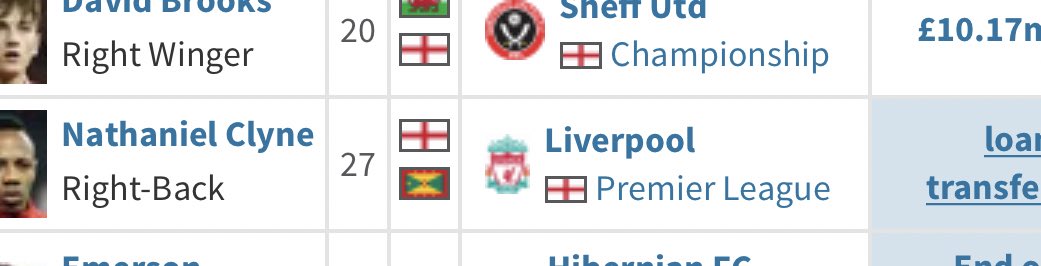 NATHANIEL CLYNE: Was OK, then went and had a hippy crack party. He was dogshit thereafter. 4/10