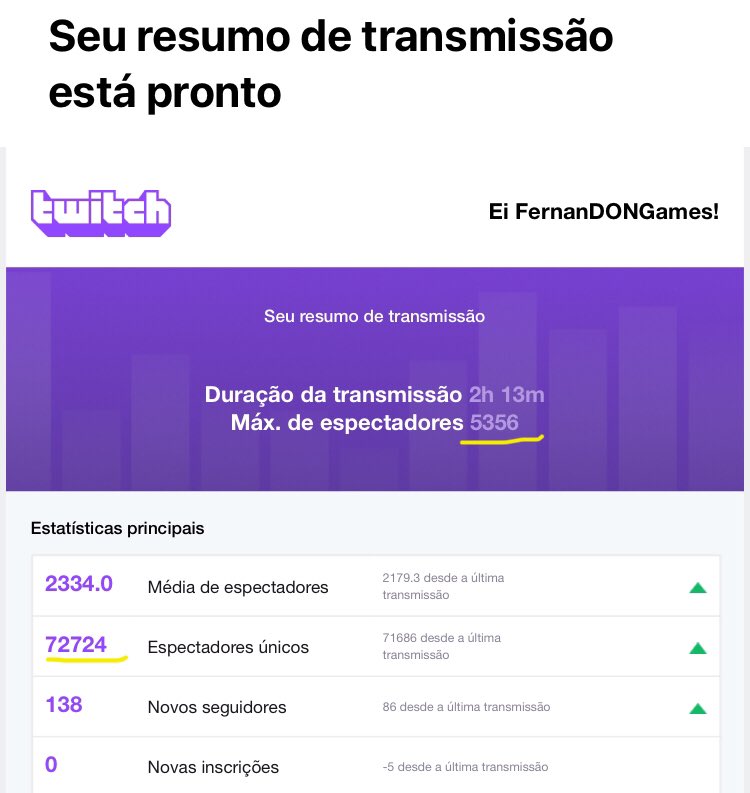 FernanDON Games tweet media