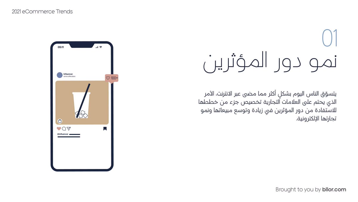 bllor's tweet photo. غيّرت سنة ٢٠٢٠ هيكلة الشركات وطريقتها في إدارة أعمال، فهل ستستمر على ما هي عليه؟ تشارككم بلّور أبرز التوجهات لعام ٢٠٢١ https://t.co/iOrOcmr1H2