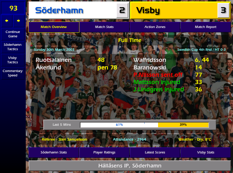 Everyone is furious, Gosta is raging as that's basically any hope of any cash gone, I'm furious as my GK and CB's are shit, Sune tells me he could do a better job than me and reminds me I've lost 4 of the last 5 games, cracks are beginning to show