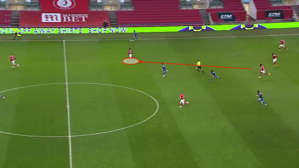 Defensive cover for the dangerous Preston transition. Good position, hadn’t over committed as City attack (pic1). Then his junior cross country attributes comes into its own as he chases down the right wing attack (pic2), eventually forcing the player inside and slowing him down