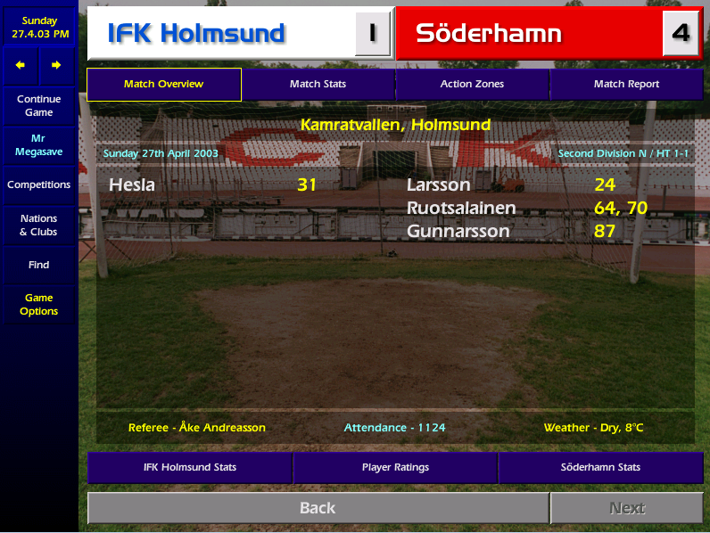 Never understood the expression "started like a train", it drums up the image of slow and laborious, however we start like a train smashing all-comers in our opening 4 games