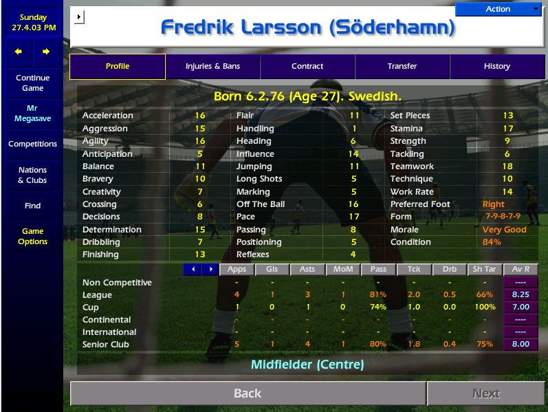 New right-back Akerlund, despite a very mediocre average rating has 4 goals in 5 games. New striker Ruotsalainen has 6 goals in 5.New midfielder Larsson has 4 assists in 5.Sune and Ola are delighted