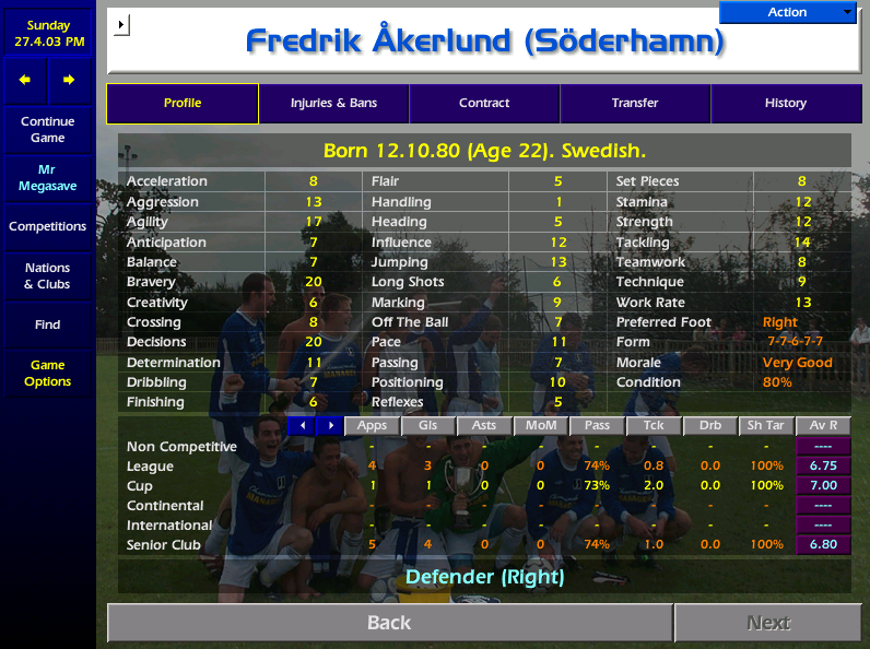 New right-back Akerlund, despite a very mediocre average rating has 4 goals in 5 games. New striker Ruotsalainen has 6 goals in 5.New midfielder Larsson has 4 assists in 5.Sune and Ola are delighted