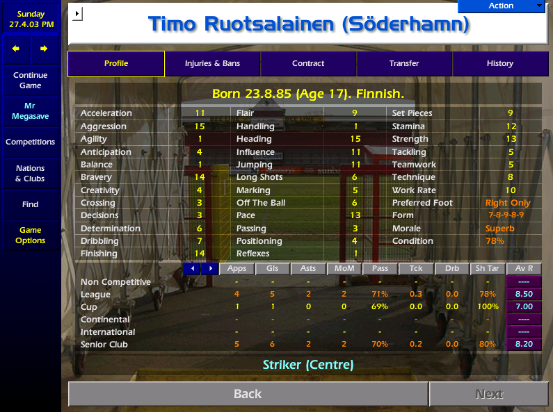 New right-back Akerlund, despite a very mediocre average rating has 4 goals in 5 games. New striker Ruotsalainen has 6 goals in 5.New midfielder Larsson has 4 assists in 5.Sune and Ola are delighted