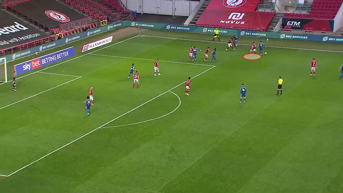 More pressure from Preston’s throw-ins that they are strong at creating space from. Vyner puts heavy pressure of Brown (pic1) who with nowhere to go passes it out of play (pic2)