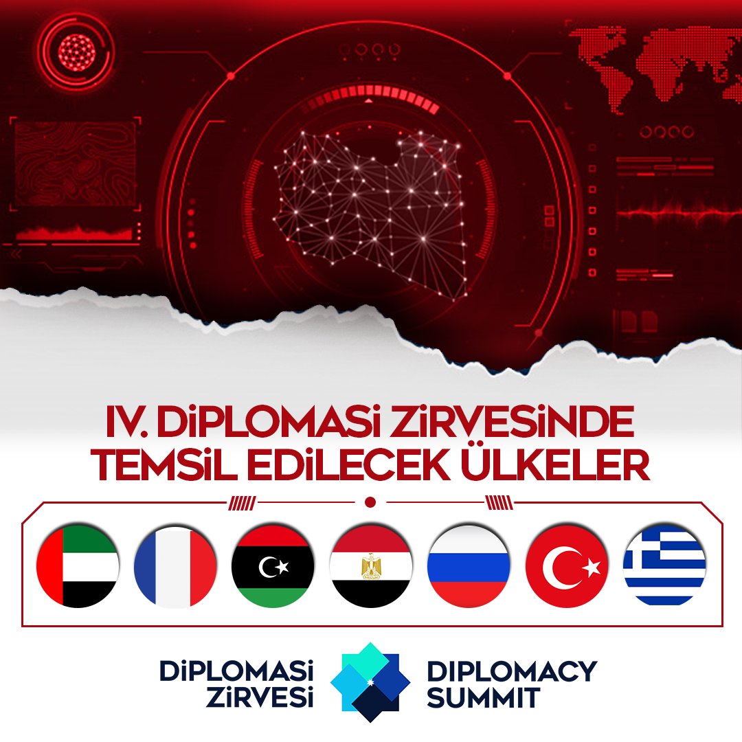Zirvede temsil edilecek ülkeler belli oldu! Acaba sen hangi ülkenin bir parçası olacaksın? Başvurular 1 Şubat'ta, sorunun cevabını merak ediyorsan seni de aramızda görmekten mutluluk duyarız! Takipte kal ve zirvedeki yerini al!
#Diplomasi #DiplomasiZirvesi #Türkiye #Libya
