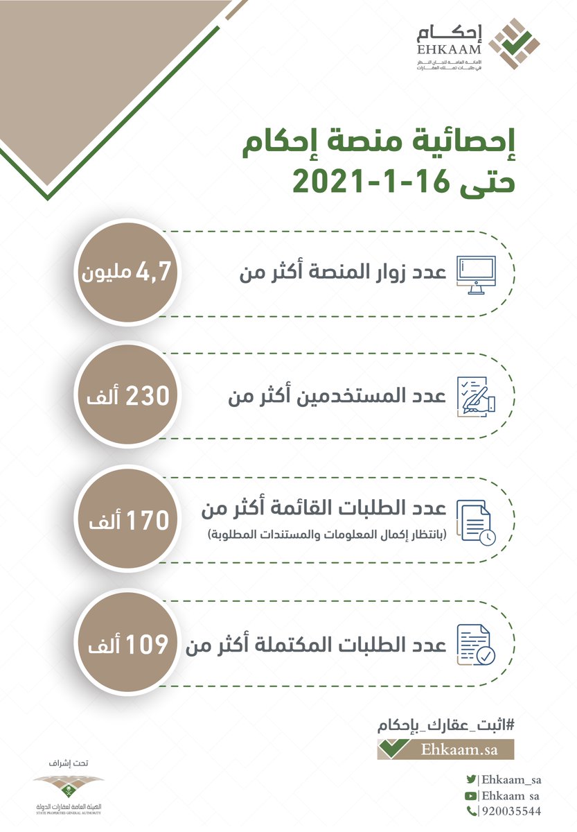 إحكام | Ehkaam tweet media