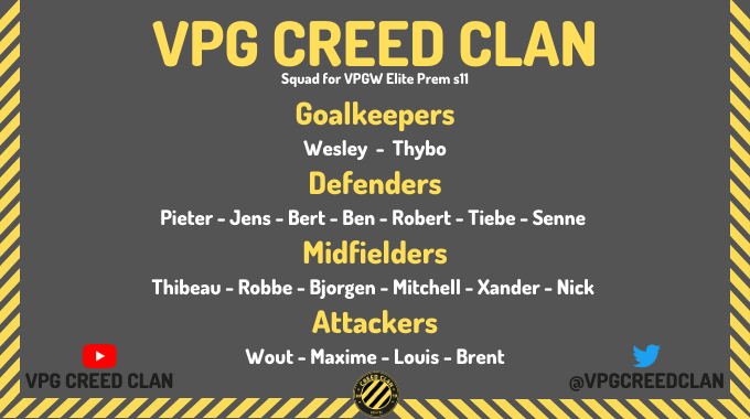 Squad for upcoming season