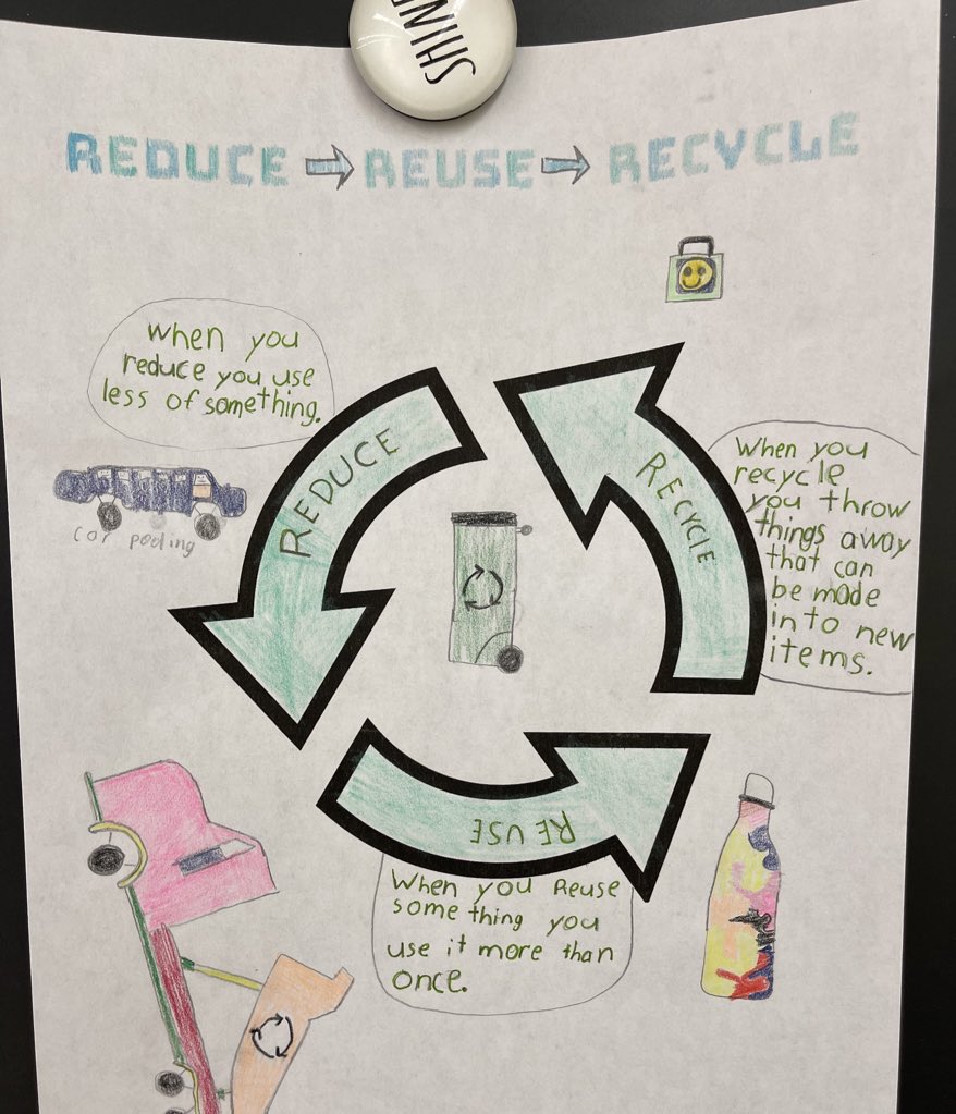 Miss Simon tweet media