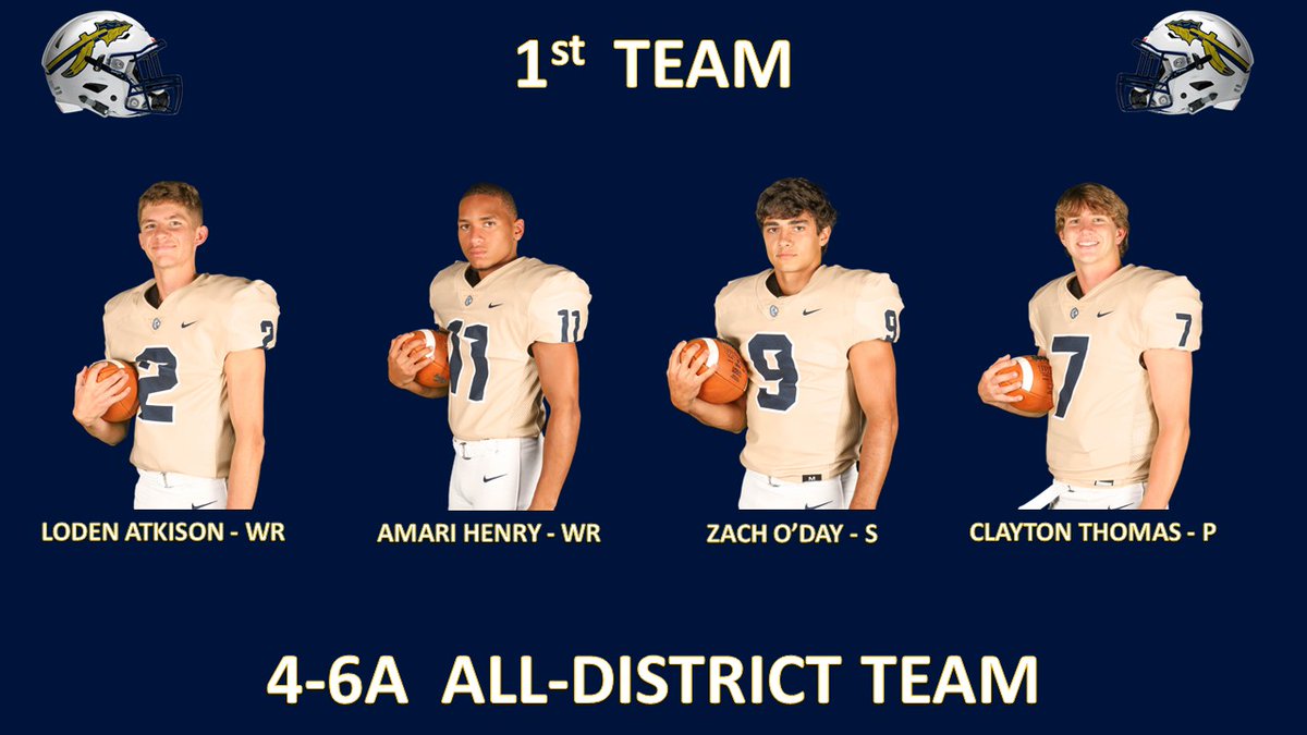 Congratulations to these athletes for being named 1st Team 4-6A All-District. <a href="/KHSIndianNation/">Keller High School</a> <a href="/KISDAthletics/">Keller ISD Athletics</a> <a href="/KHSBooster/">KHS Athletic Booster</a> <a href="/KHSParentFball/">KHS Football Parent Committee</a>