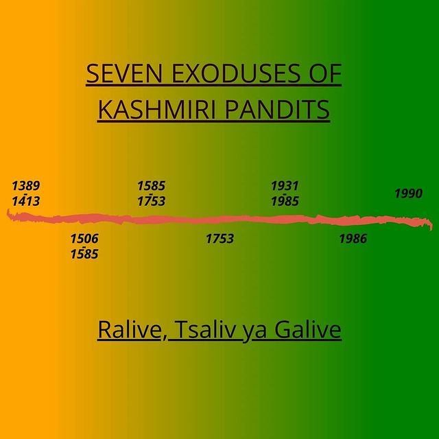 (11)Slogans during & before the night: -'Jo kare Khuda ka khauf, utha le Kalashnikov' [Those who fear Almighty, should take up Kalashnikovs (arms)]-'Raliv, Chaliv, Galiv' (Convert, Leave, or Die)Hindu temples, properties, houses were attacked, looted, damaged, torched.