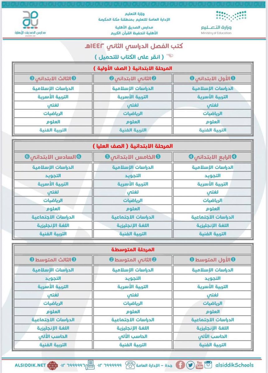 sadar1000's tweet photo. هنا الكتب الإلكترونية للفصل الدراسي الثاني ١٤٤٢ لجميع المواد والصفوف 
- اختر الرابط المرفق.
- من الجدول اذهب للصف.
- اختر المادة لفتح المقرر.

https://t.co/buEvBRJtqH https://t.co/f32lrCYlQ1