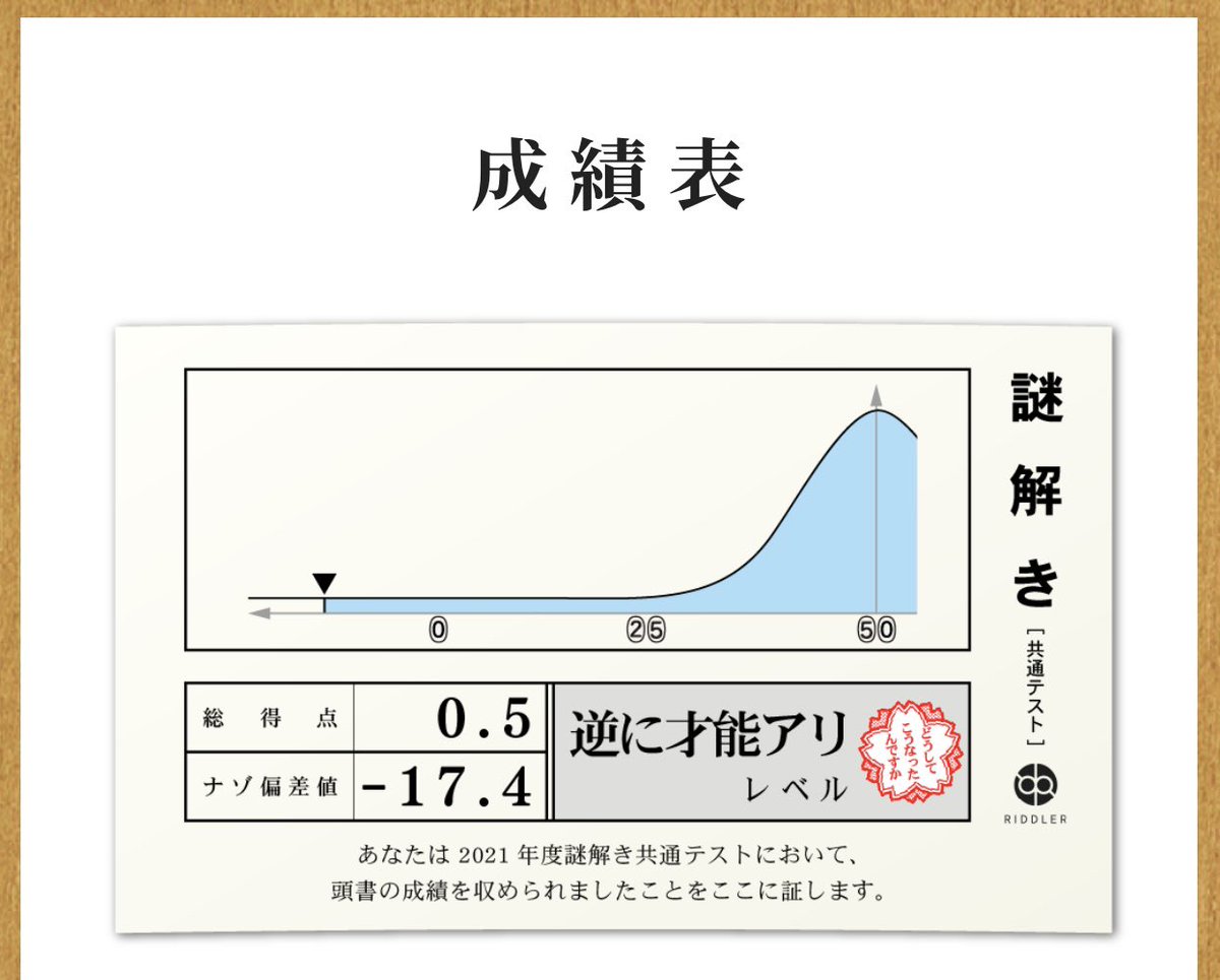 とうざいくん 秘密の問題が解った人のおふざけ