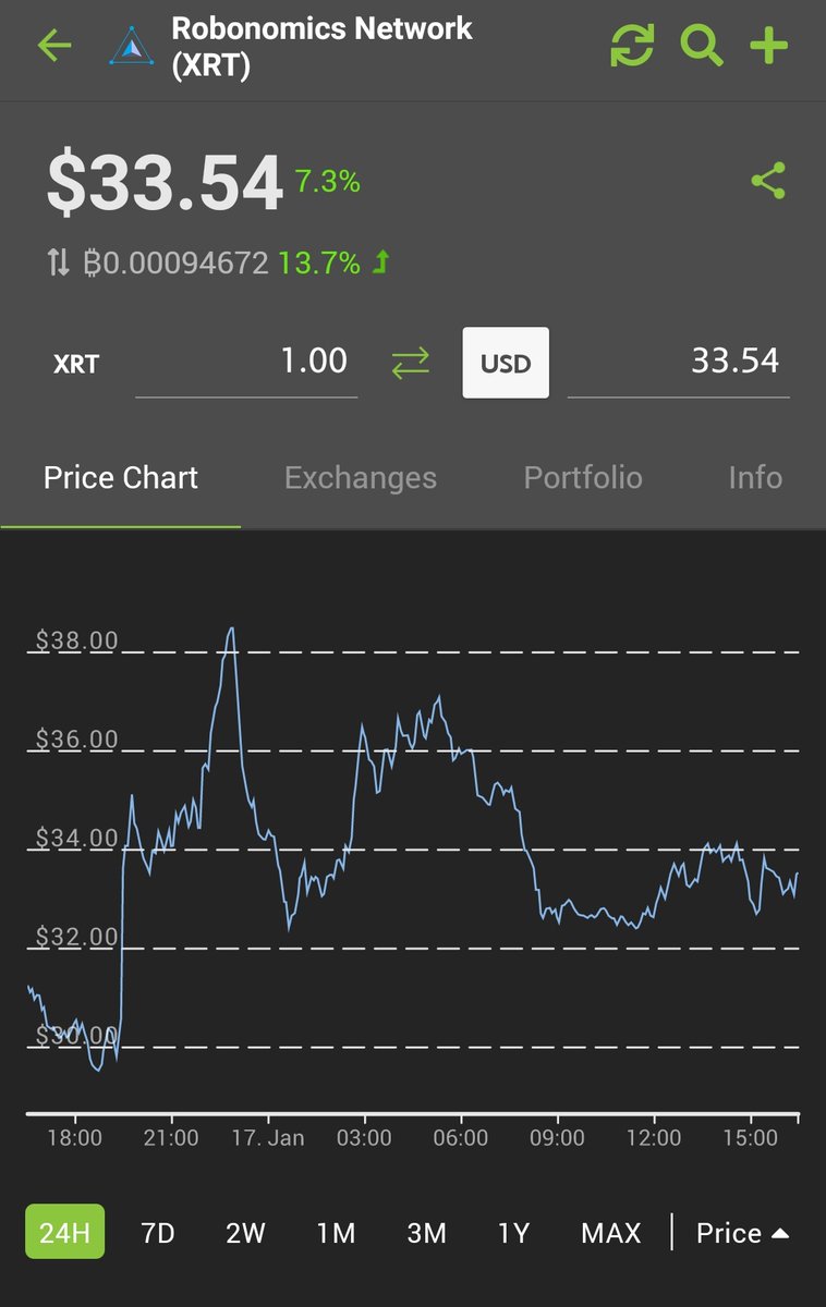 kingomoto's tweet photo. #phala $PHA ve #Robonomicsnetwork $XRT buralarda kalmayacak . Takip edilmesi gerekenlerden .
#Polkadot
#Kusama https://t.co/qNe3uMCW3b