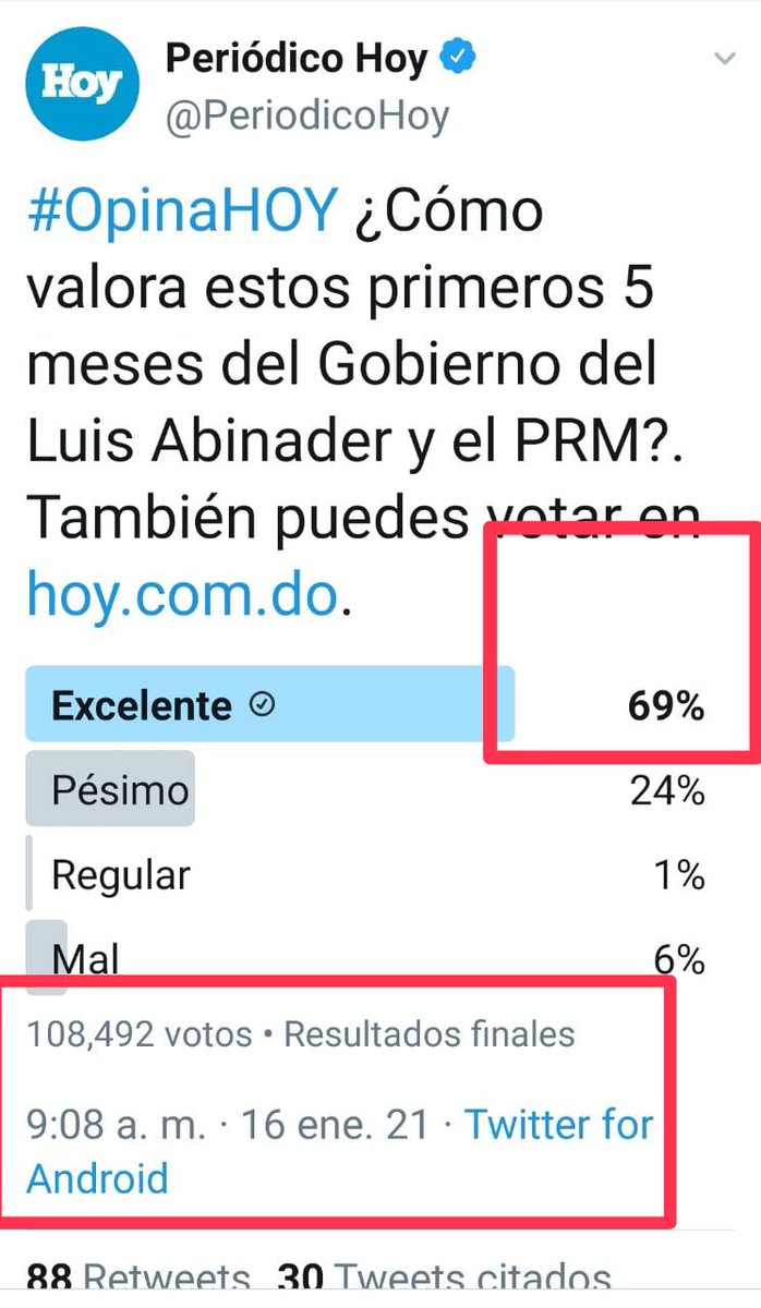 bonillagustavo's tweet photo. El pueblo dominicano cataloga de excelente los 5 meses de gestión de nuestro @luisabinader seguimos avanzando @RobertoFulcar @BeltranEilyn #LineaRojaPresente. @telcadio @angelvicente9 https://t.co/jUGDXULHwn