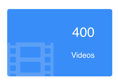 suzywebtech's tweet photo. Truly helping people is the base of customer service. Just reached 400 #WPtraining videos helping people get tech-able! https://t.co/c4WQyOm3kZ