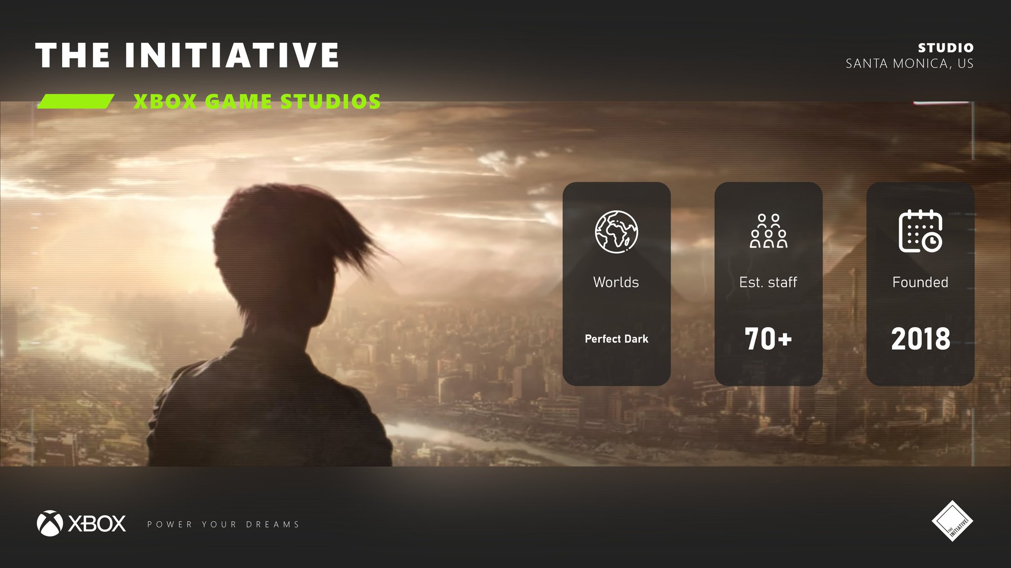 CHECKPOINT: Should You Be Concerned About Xbox Game Studios and The Initiative?