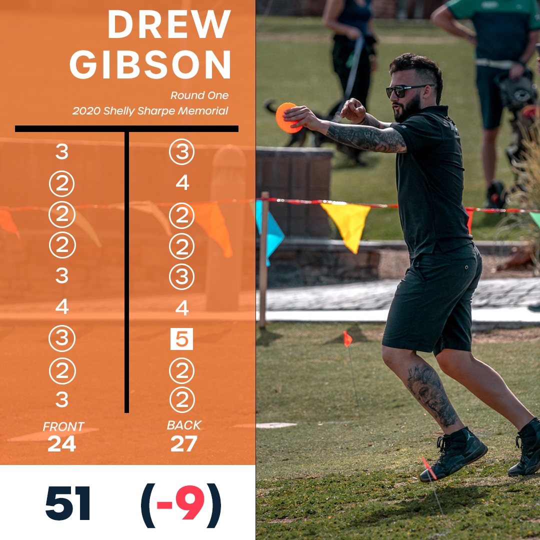 DiscGolfProTour's tweet photo. Drew Gibson is poised to take down the first A-Tier of 2021 after posting back-to-back 51s at the Shelly Sharpe Memorial.
Check out all the post produced coverage on The Disc Golf Guy's YouTube channel!
#discgolfguy
#shellysharpememorial https://t.co/qdSadK8Jdv