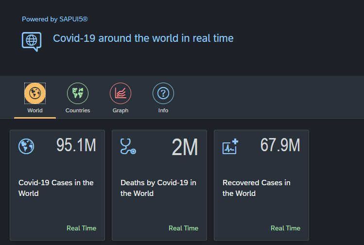 Ashimine K Sap Dev Ashimined Twitter