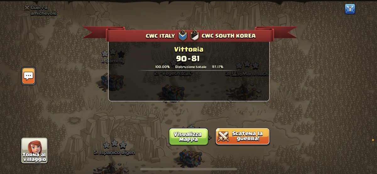 CWC S6 - Gruppo C Week 1 @ClashWorldCup1 

Esordio perentorio dei nostri ragazzi con una “Perfect” war! 

Regolata la <a href="/KoreaCwc/">Cwc South Korea</a> 🇰🇷 con una prestazione attenta e sicura.. centrando il primo successo nell’inseguimento del nostro sogno! ✨

Un pomeriggio *perfetto*! 🔥

#GOGOITALY
