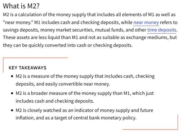 2/5 Let's look at the definitions of M1 and M2 first. On  @Investopedia, they are described as in the attached figures.For completeness, the source URL's:- M1:  https://www.investopedia.com/terms/m/m1.asp&nbsp;- M2:  https://www.investopedia.com/terms/m/m2.asp&nbsp;Also useful, by  @khanacademy:  https://www.khanacademy.org/economics-finance-domain/ap-macroeconomics/ap-financial-sector/definition-measurement-and-functions-of-money-ap/v/money-supply-m0-m1-and-m2