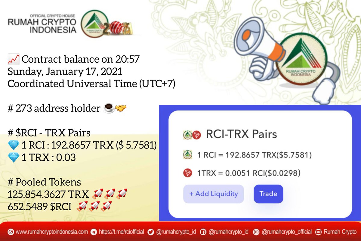 rumahcrypto_id's tweet photo. Update terbaru #RCI_TOKEN $RCI
Semoga Rumah Crypto Indonesia akan membawa kebaikan buat kita semua.
Tentunya membawa Nama Indonesia
di Dunia Cryptocurrency ๐
#rumahcryptoindonesia #cryptoindonesia #RCI #TRX #TronCoin #bitcoinnews #ethereum #bitcoin #rci_holder #justswap https://t.co/HFtv9wzkTM