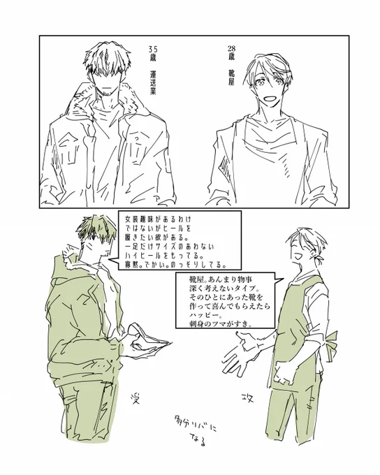 これはただの描きたい創作BL 