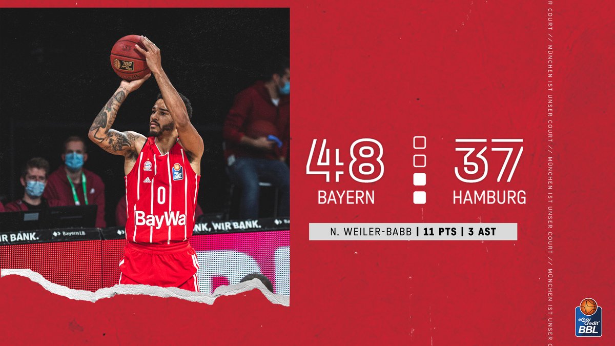 FCBBasketball's tweet photo. HALFTIME | 48-37 | #FCBBHAM
@nickbabb12 #FCBB-Topscorer zur Pause mit 11 Punkten (2/3 Dreier) 🎯 // @paulzzip 9 // @JaJuanJohnson 7 // @vitaminDseeley & @JalenReynolds je 6
#FCBB #FCBBlive #BBL https://t.co/N4yD5K4ceA