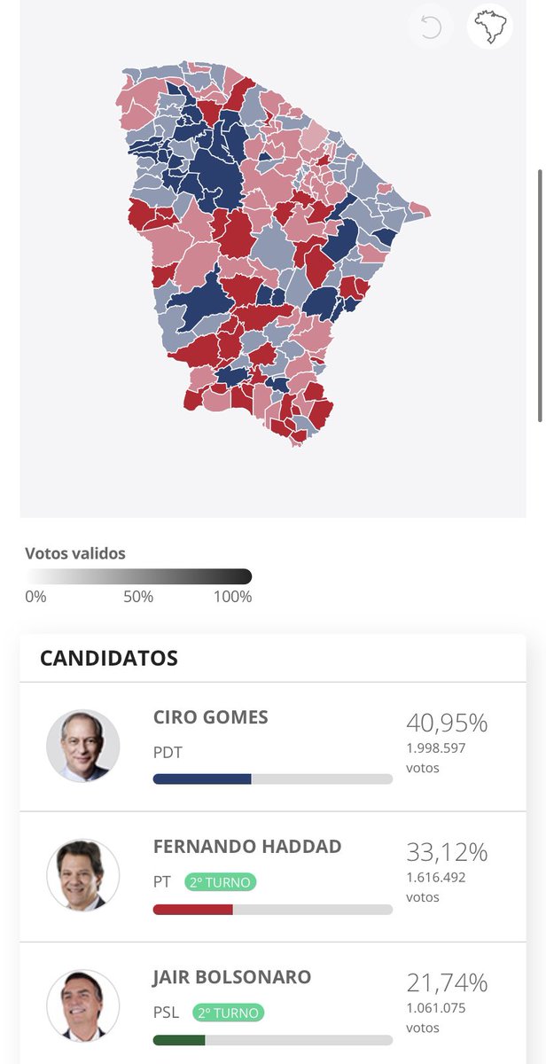beruta's tweet photo. 1º turno // 2º turno
#orgui ❤️ https://t.co/Zd2vi64vxK