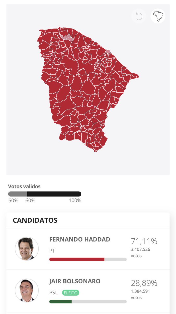beruta's tweet photo. 1º turno // 2º turno
#orgui ❤️ https://t.co/Zd2vi64vxK