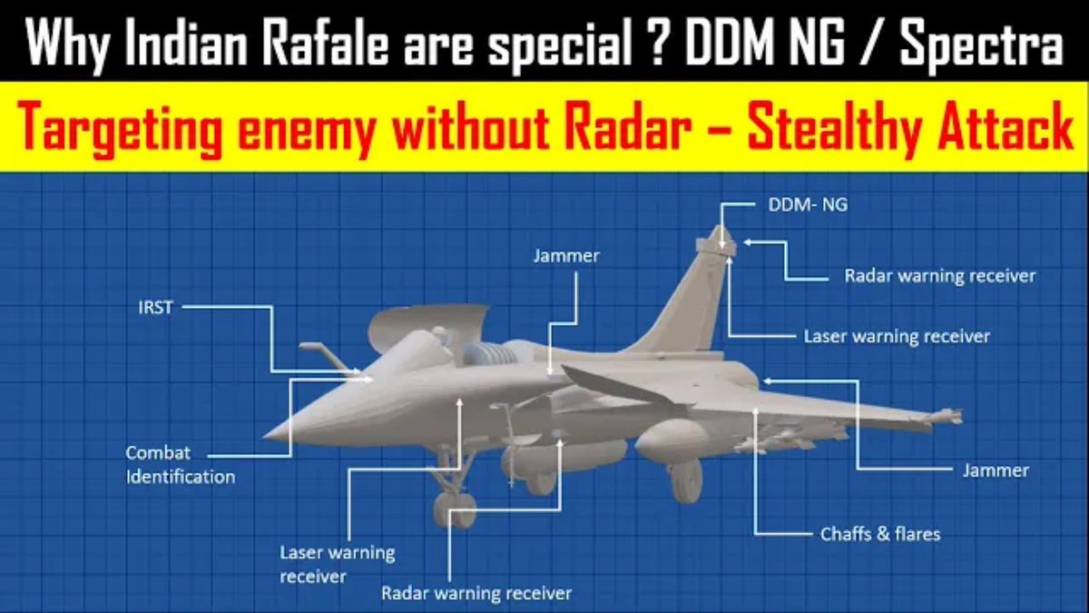 Sensors and actuators of SPECTRA, the famous Electronic Warfare suite of the  #Rafale