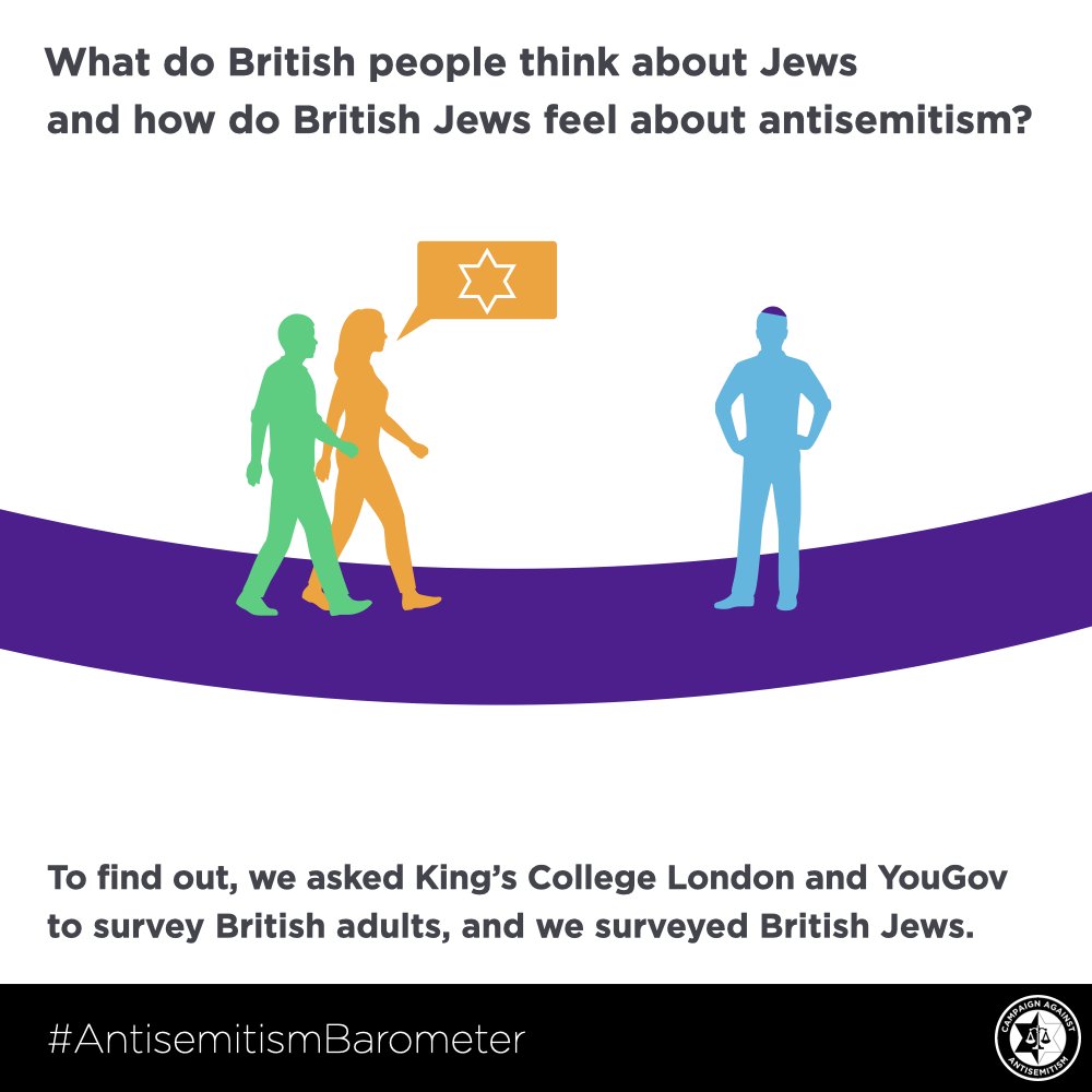 THREAD: What do British people think about  #Jews  and how do British Jews feel about  #antisemitism?To find out, we asked  @KingsCollegeLon and  @YouGov to survey British adults, and we surveyed British Jews… /1