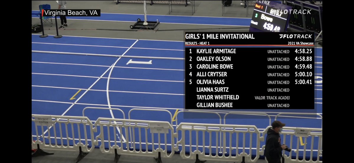 Great job <a href="/hannnahmack/">Hannah Mack</a> and <a href="/oakley_olson/">Oakley</a> in this weekends races!!!