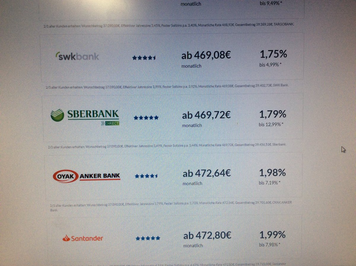 Займ у сбербанка онлайн Займ у сбербанка онлайн