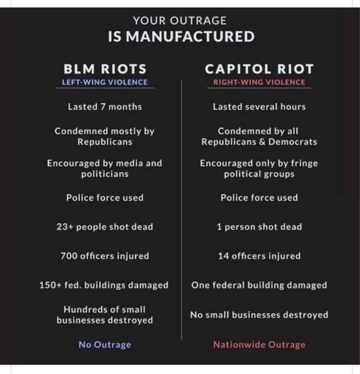 HeleneC20's tweet photo. @thehill https://t.co/vJdPJKgdOE