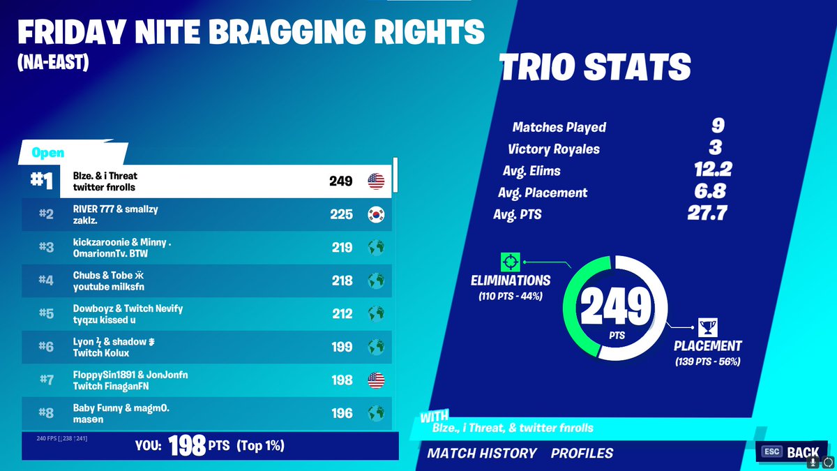 finleyFPS tweet media