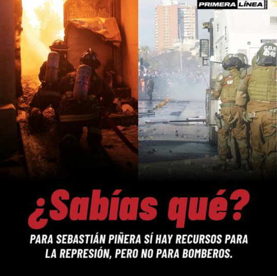 El_Ciudadano's tweet photo. Piñera quiso recortar $3.700  millones de pesos a #Bomberos, por la presión social el recorte fue de $1.400 millones
En Carabineros, el 2020, se gastó más de $6.600 millones de pesos en vehículos represivos
Vía: Primera Línea Prensa
#Leydebosquenativoahora #IncendiosForestales https://t.co/xqBreEuVD8