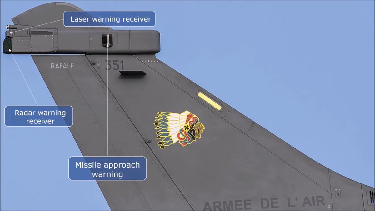 Tail sensors : LWR, RWR and MAW