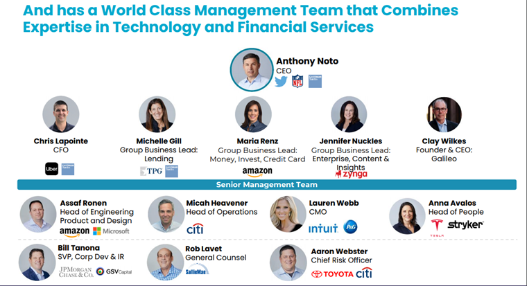 2)Management- Executives with strong ties to  @GoldmanSachs TMT Inv Bank - CEO Anthony Noto extremely impressive guy, former  @NFL CFO, most recently former COO , CFO at  @Twitter - Chamath has quoted Noto as "being money" in career, go back 10 years https://finance.yahoo.com/video/sofi-ceo-company-outlook-spac-152020474.html