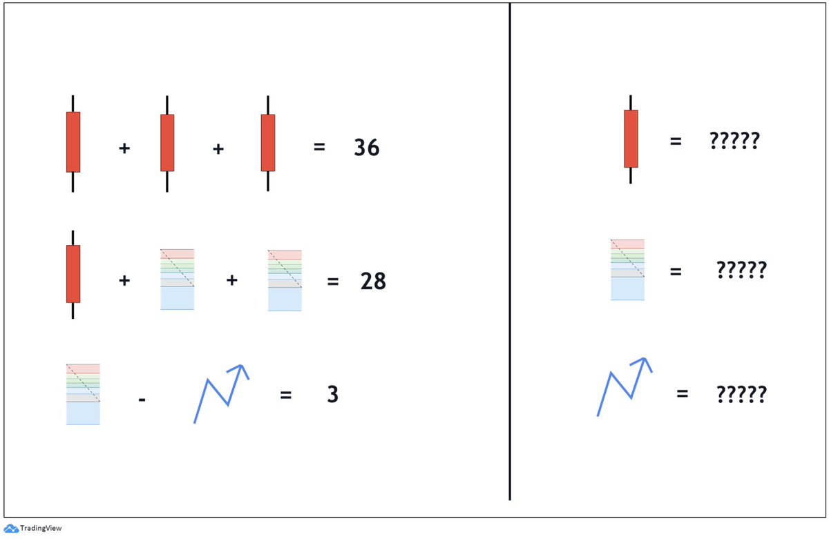tradingview's tweet photo. https://t.co/R4p30L7wDg