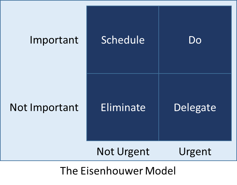 joostdrieman's tweet photo. "Create a NOT-to-do-list" is the topic of my latest nextnova Blog. Why this important? Click on the link to find out.
Enjoy reading.
https://t.co/5MoD8h7z11 https://t.co/0YUZelwEWw