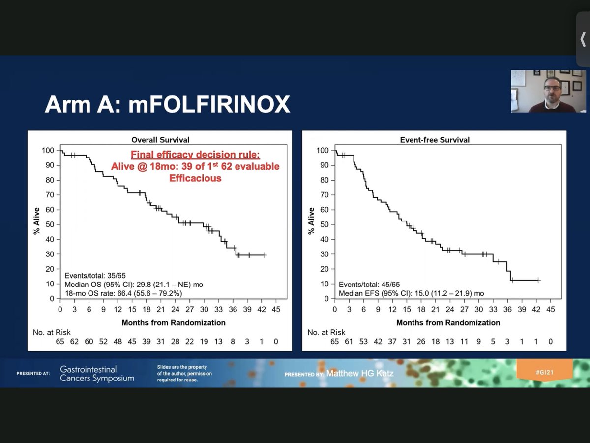 ALLIANCE A021101 of periop mFOLFIRINOX in BRPC. Hard to explain the difference in resectability with the replacement of one cycle by short radiation! Also question choice of short course RT vs CRT. #GI21