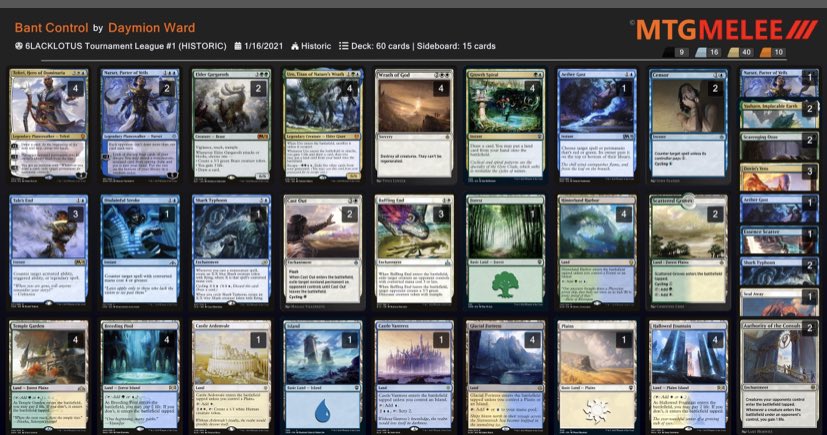 DaymionWard's tweet photo. Managed to go 5-0 in the first 6lacklotus league tournament [Historic Format] with Bant Control!
32 players enrolled. 5 rounds in 3 and a half hours! Great experience check them out @6lacklotusx https://t.co/vDVBuCpY84